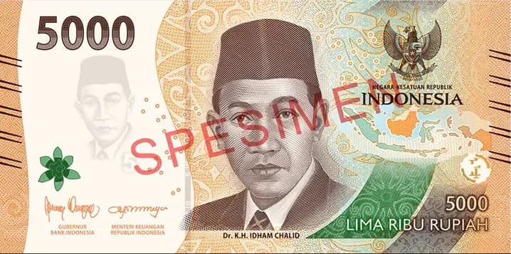 Uang Kertas Rupiah